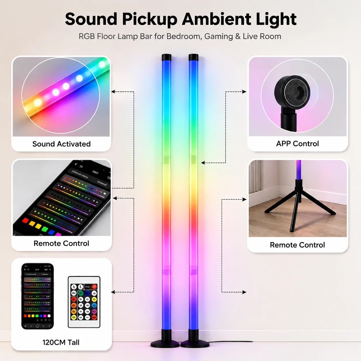 2 Pack RGB LED Corner Floor La - огляд і ціна Room Lighting Bedroom Decor