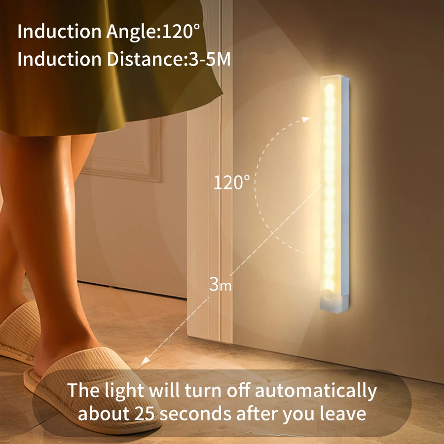 Motion Sensor Cabinet Light US - огляд і ціна Lighting Bolt Decor