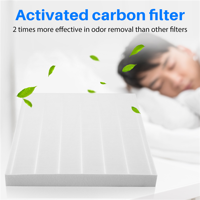 A38T-3Pcs Air Purifier Replace - огляд і ціна Coway Air Purifier Ap-1512Hh
