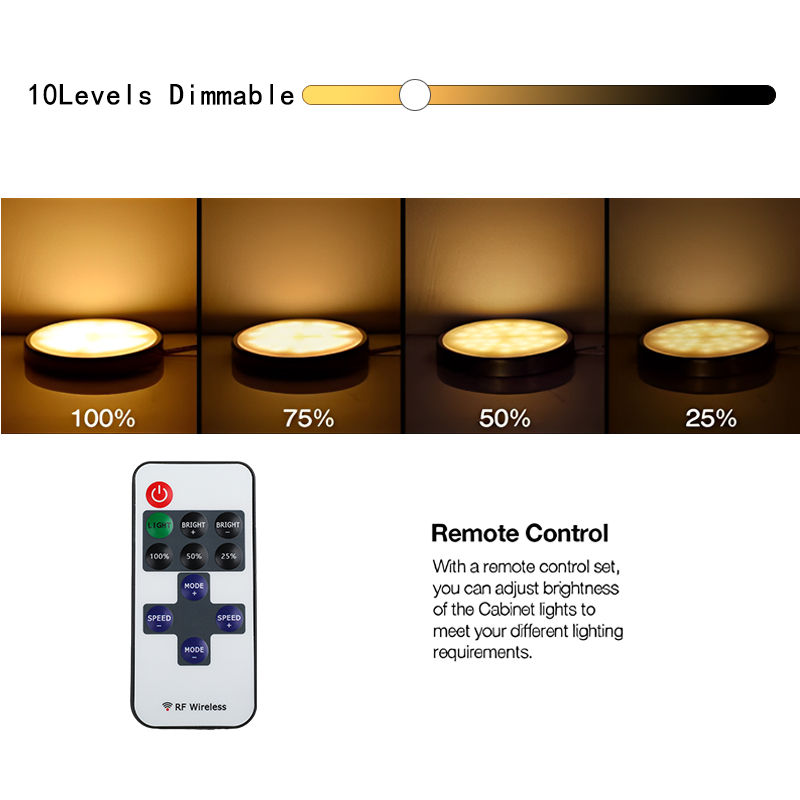 Under Cabinet LED Night Lights - огляд і ціна Kitchen Decor Lighting