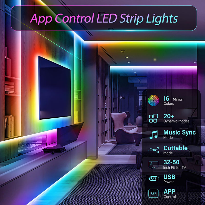 USB RGB LED Strip SMD3535 With - огляд і ціна Lighting Bolt Decor