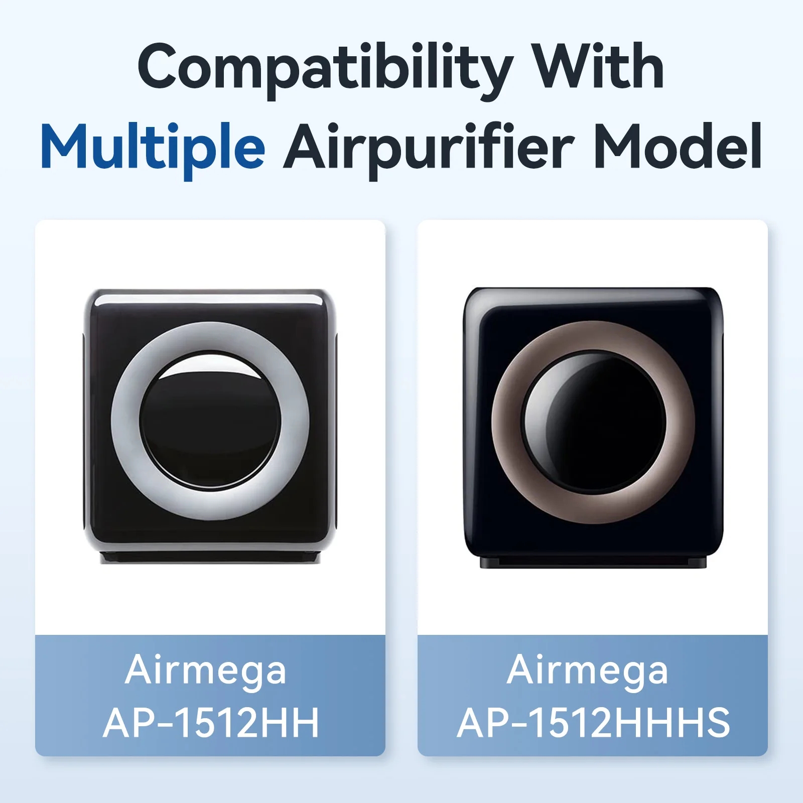 Replacement True HEPA Filter S - огляд і ціна Coway Air Purifier Ap-1512Hh